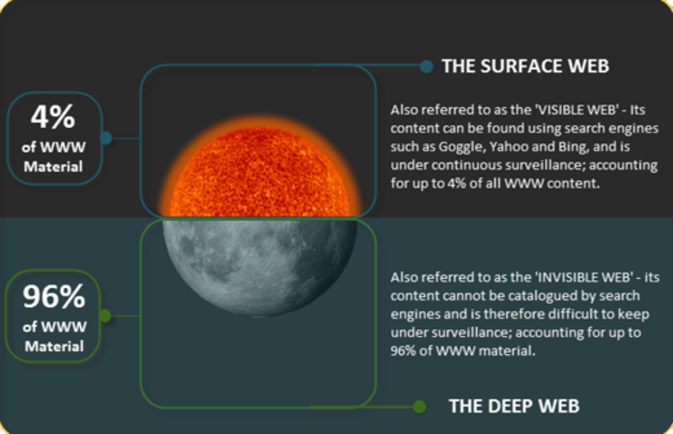 surface_web.png